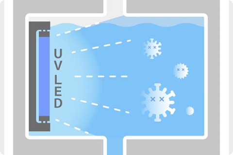 Locca（ロッカ）