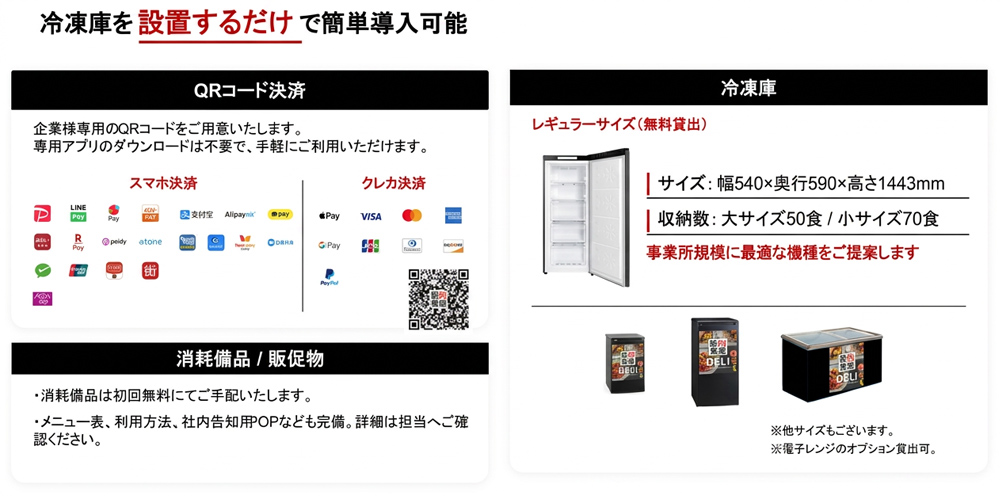 筋肉食堂Officeの導入セット