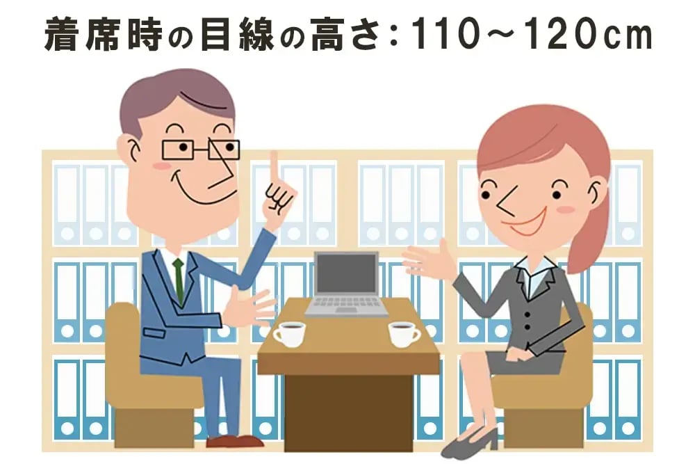 座った時の目線の高さ：110～120cm