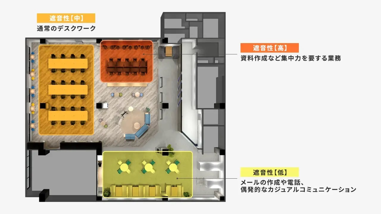 レイアウト設計 : ディスカッションする場所もほしいけど、集中する場所も必要