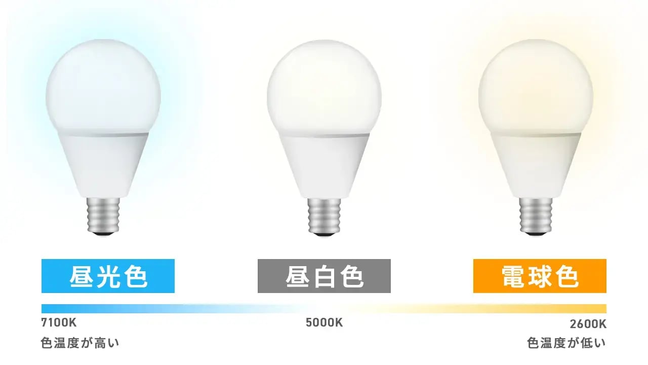 電球の色味