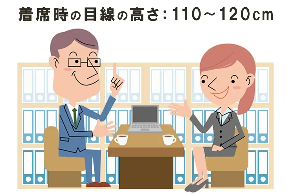 座った時の目線の高さ：110～120cm