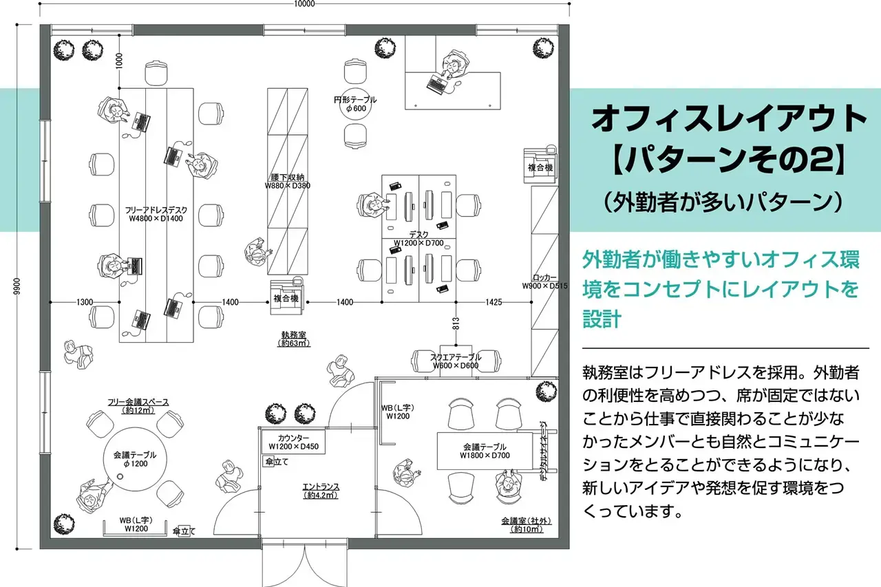 外勤者が多いオフィスのレイアウト