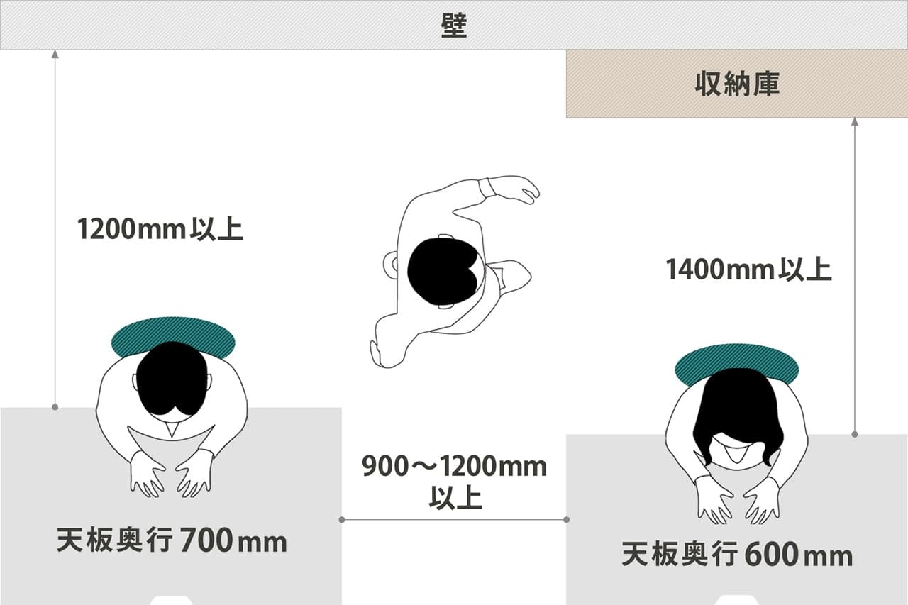 通路幅例01