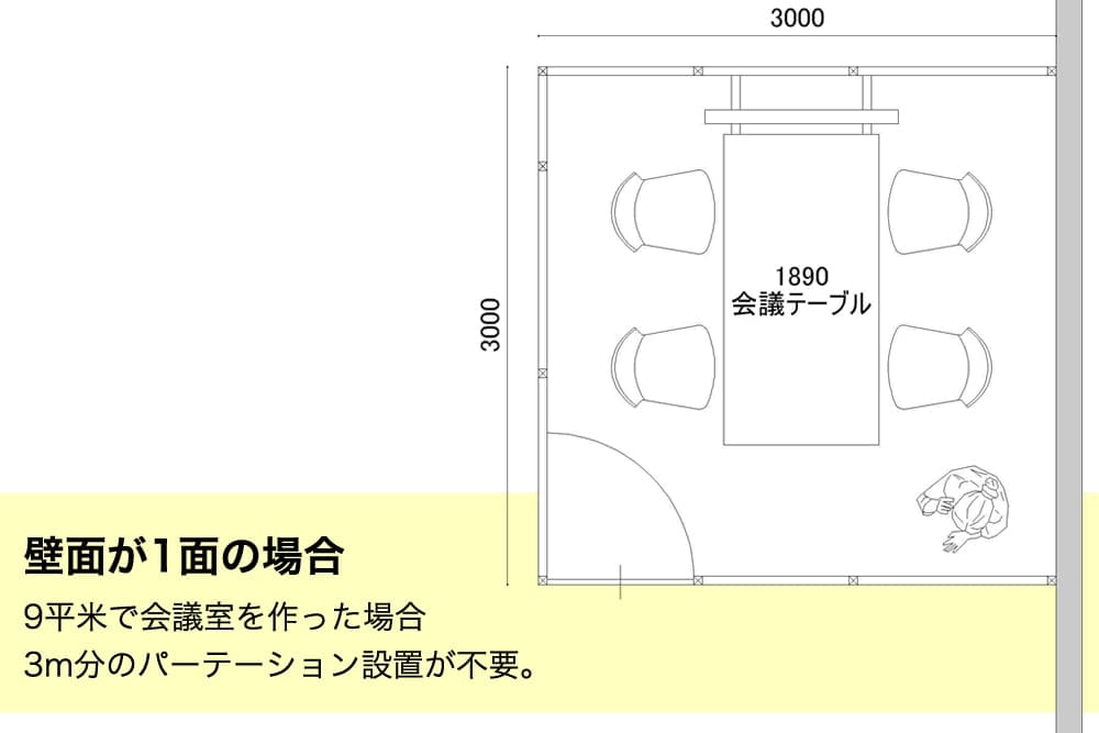 パーテーション既存壁利用