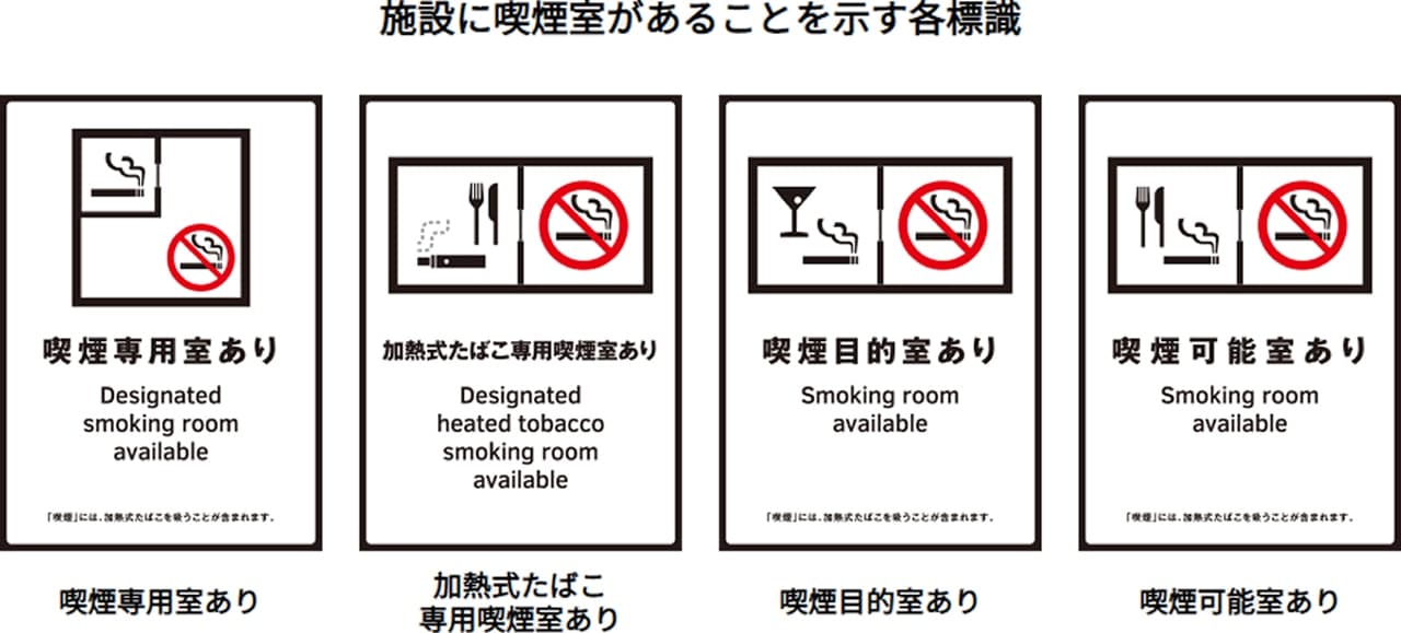 ＜施設に喫煙室があることを示す各標識＞