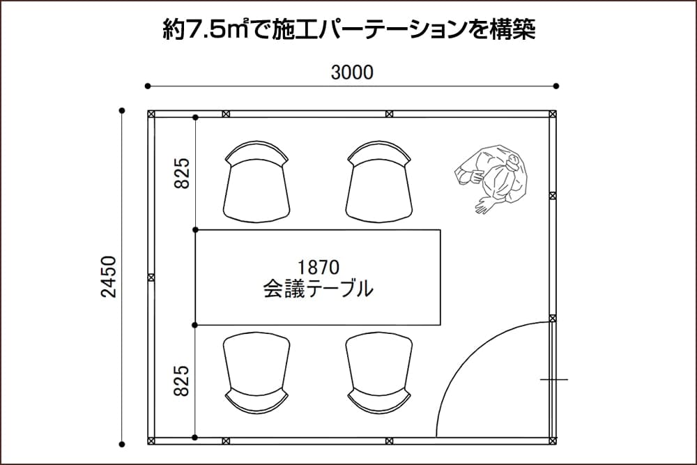 【欄間オープン】パネルを設置しない方法。開放感があり消防法の制限や空調の心配は必要ないが、音漏れが発生する。