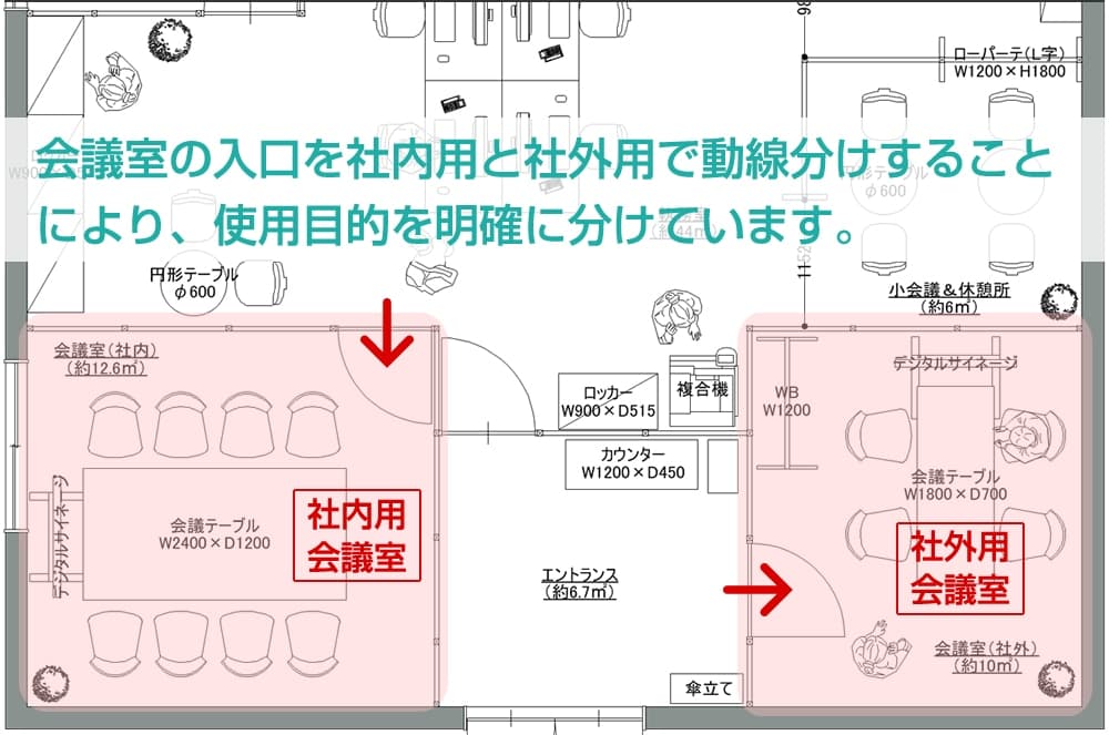 会議室は、社内用と社外用の使用目的を明確に分けています。