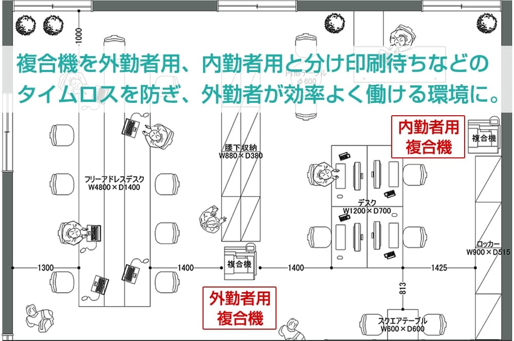 複合機など実際の使用感などを配慮しましょう。