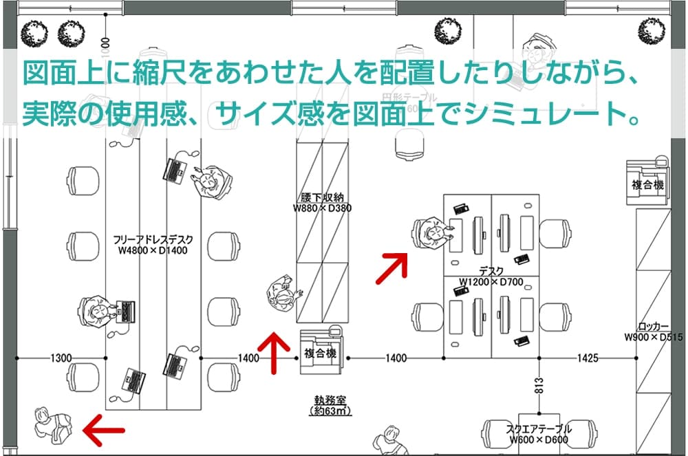 オフィス家具はサイズが大きいものが多いため、現実的かなどを図面上でシミュレートをすることで、オフィスレイアウト適切に整えられます。