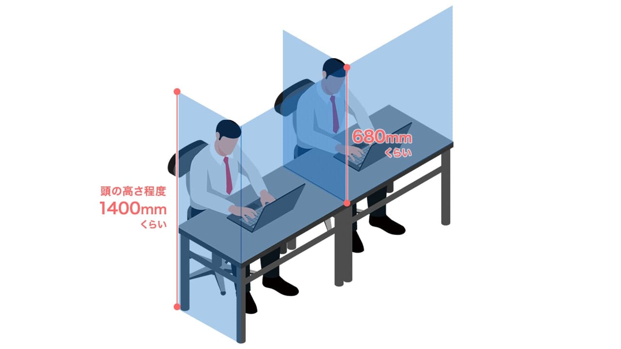 飛沫防止パーテーション