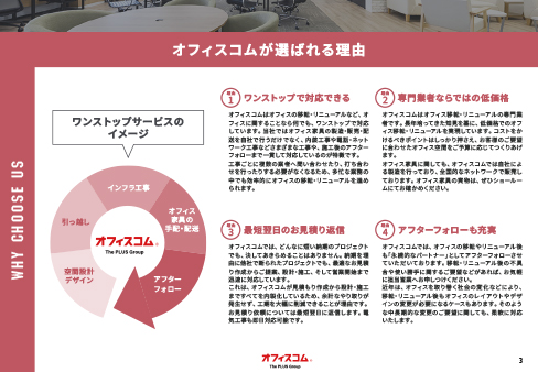オフィスコム会社案内＆事例集