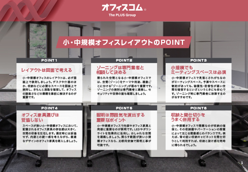 小・中規模オフィスレイアウト事例集