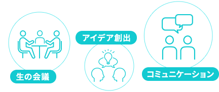 生の会議 アイデア創出 コミュニケーション