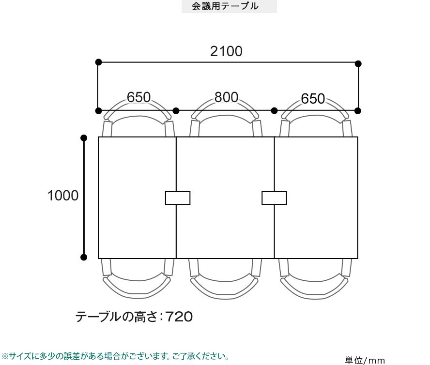 フリーアドレスデスク ユニットフリーアドレスデスク サイズ