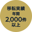 総施工実績数6000件