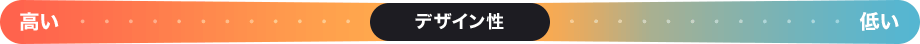 デザイン性