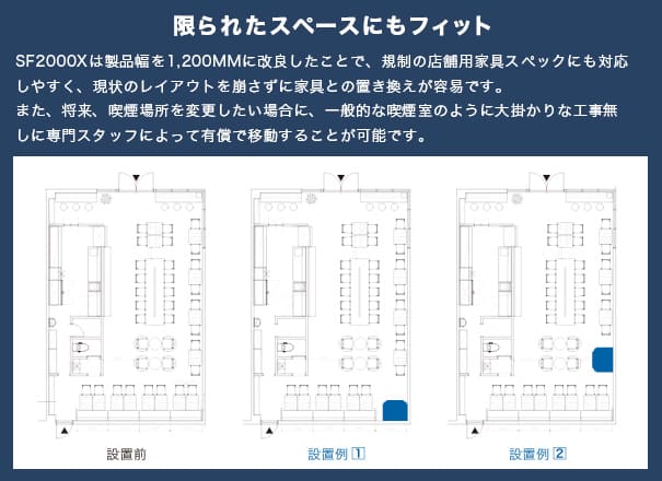 喫煙ブースのSF2000X