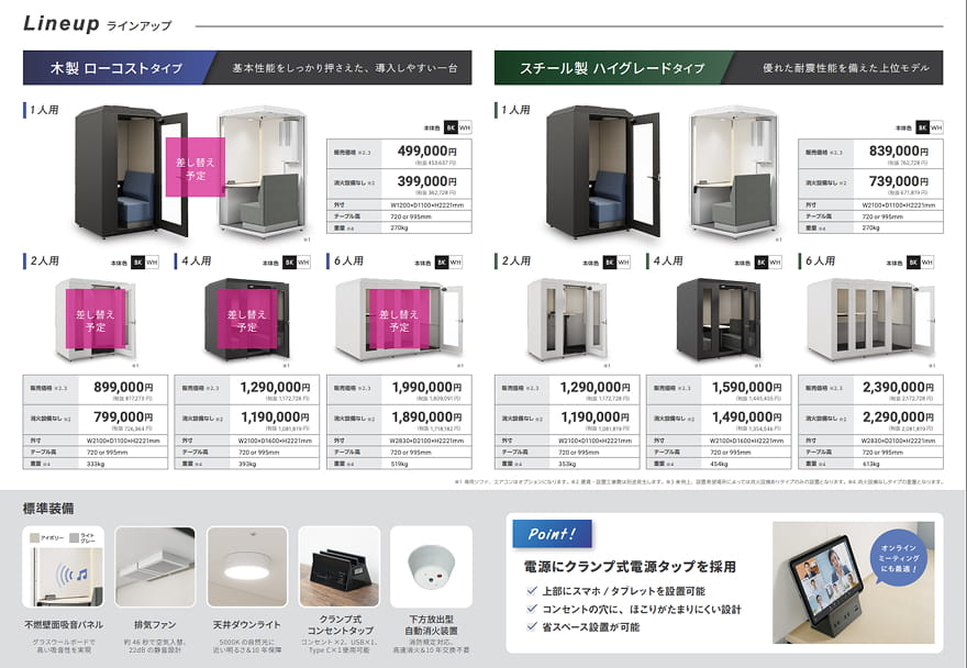 オフィス移転に必要な作業のチェックリスト